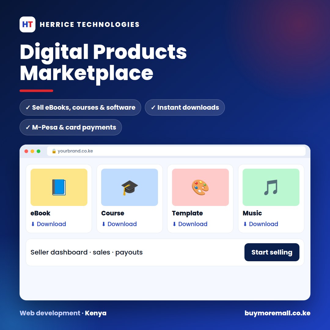 Digital products Market place