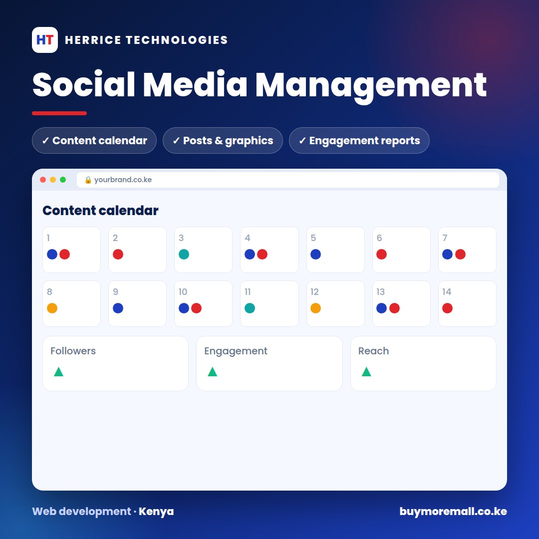 SOCIAL MEDIA MANAGEMENT