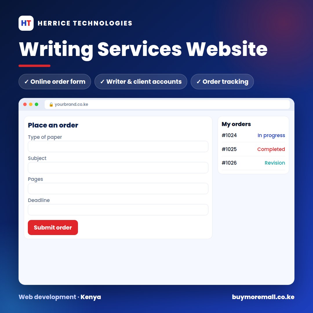 online writers website (sell writing services)