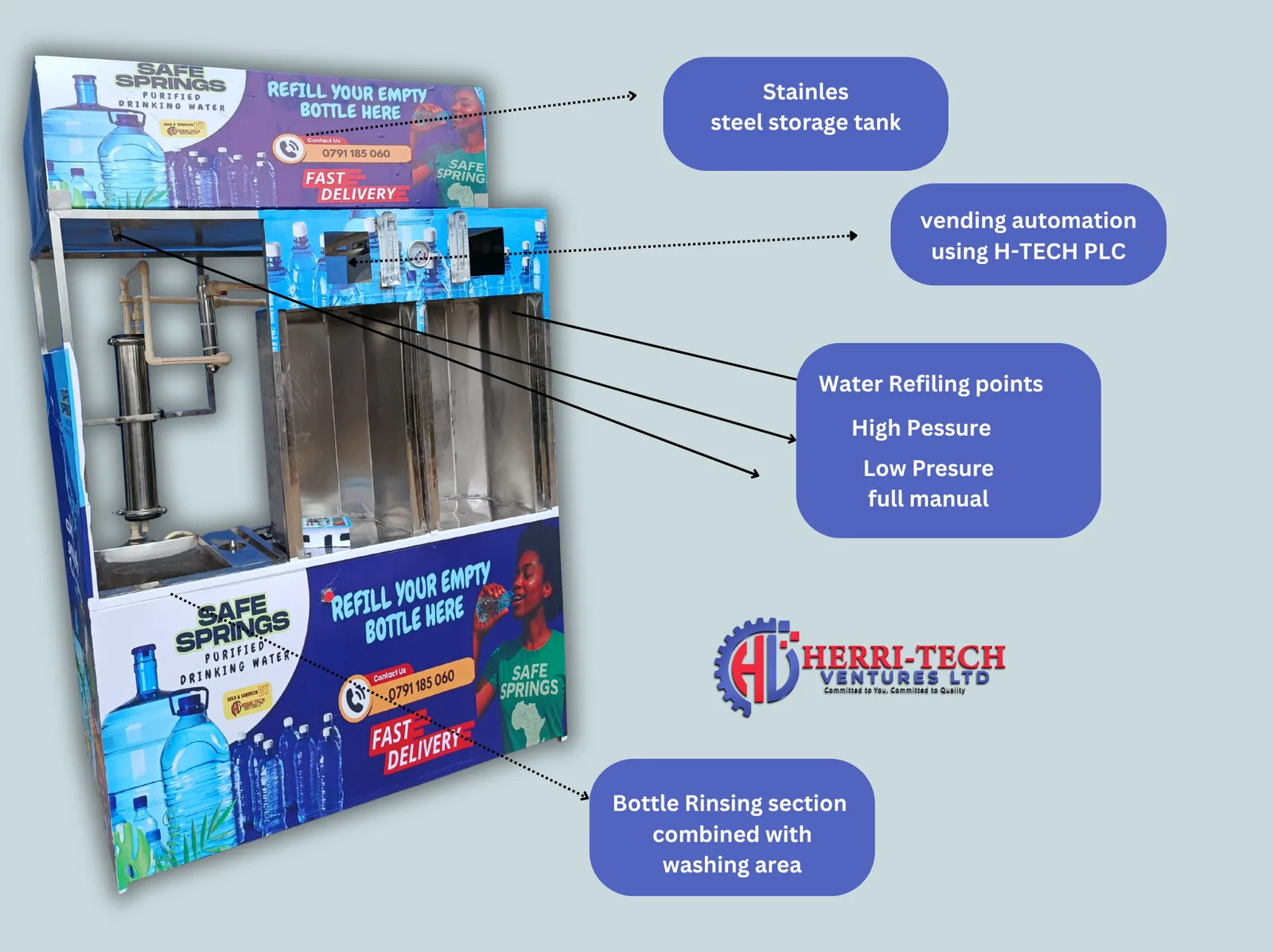 125 LPH  H-Tech RO  Vending  Machine