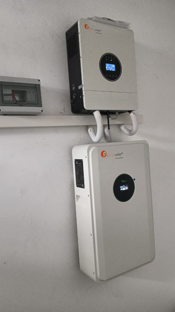 Electrical Control Panel and Automation Starter Kit