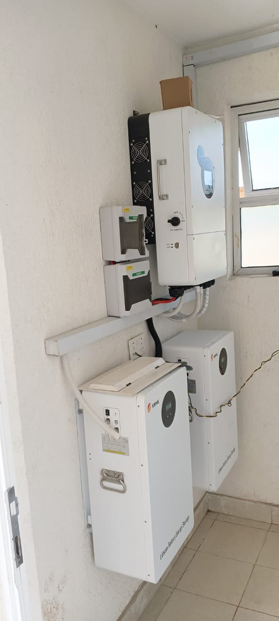 Electrical Control Panel and Automation Starter Kit