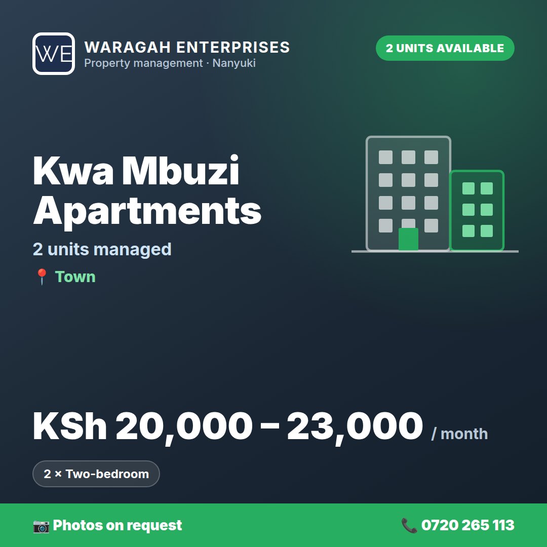 Kwa Mbuzi Apartments (Town) – Managed Rentals