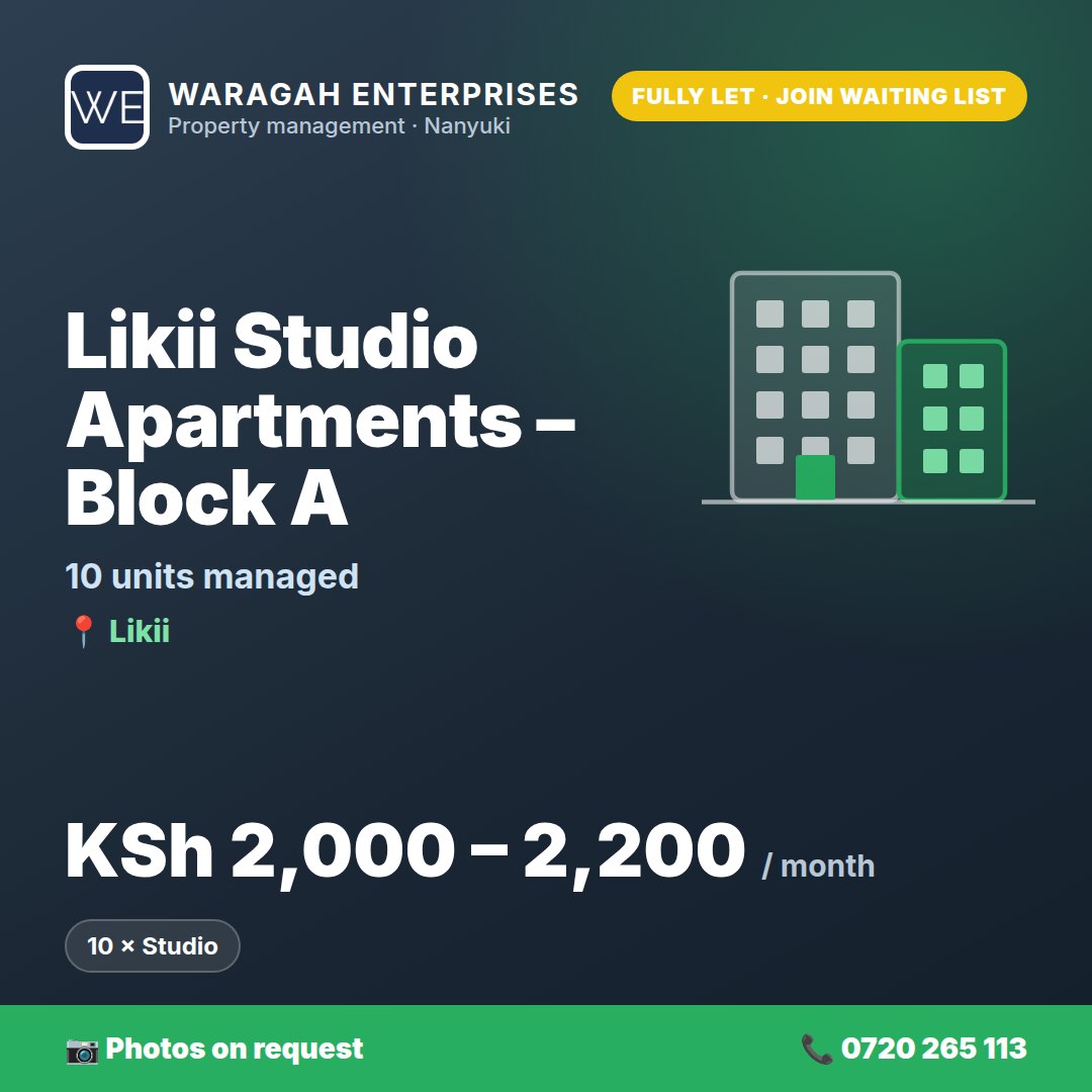 Likii Studio Apartments – Block A (Likii) – Managed Rentals