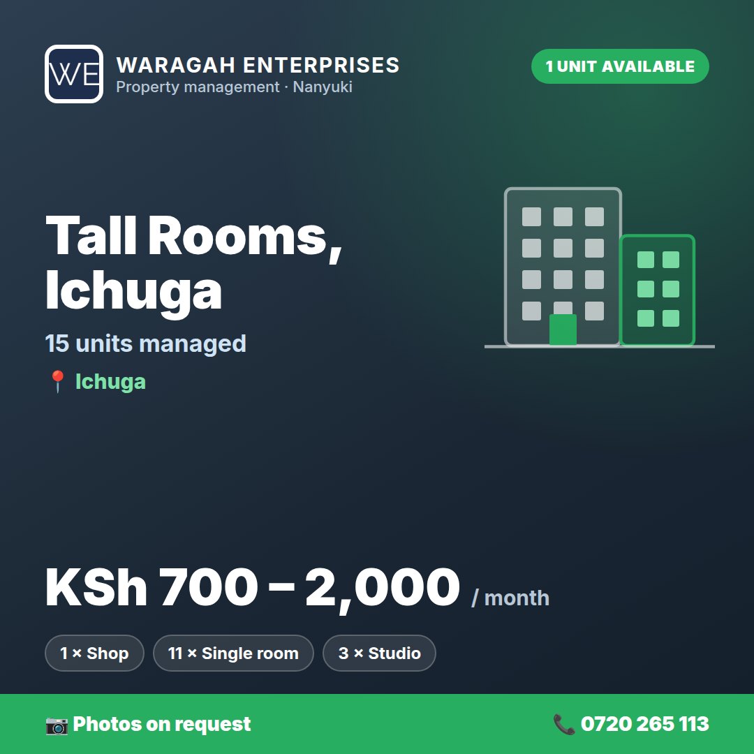 Tall Rooms, Ichuga (Ichuga) – Managed Rentals